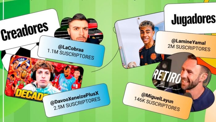 La revolución digital y creadores están redefiniendo la forma en que consumimos fútbol, desafiando a la televisión tradicional.